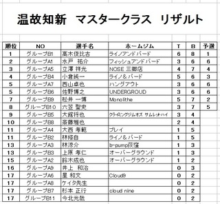 マスター簡易.jpg
